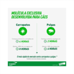 Antipulgas e Carrapatos Elanco Credeli 56,25 mg para Cães - 3 Comprimidos (Combo) - Imagem 3