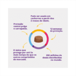 BRAVECTO 4,5-10KG 250MG - Imagem 2