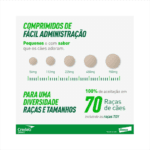 Antipulgas e Carrapatos Elanco Credeli 450 mg para Cães - 3 Comprimidos - Imagem 4