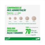 Antipulgas e Carrapatos Elanco Credeli Para Cães de 2,5 a 5,5 Kg - 112,5 mg - 1 Comprimido - Imagem 4